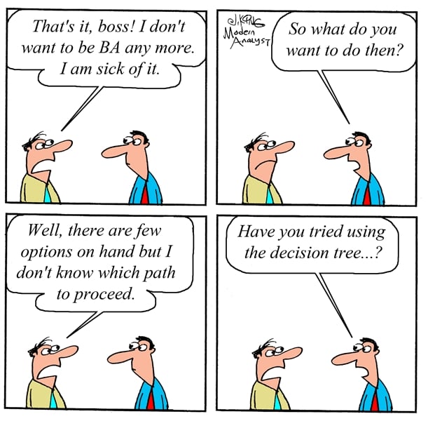 Humor - Cartoon: Business Analyst Career Decision